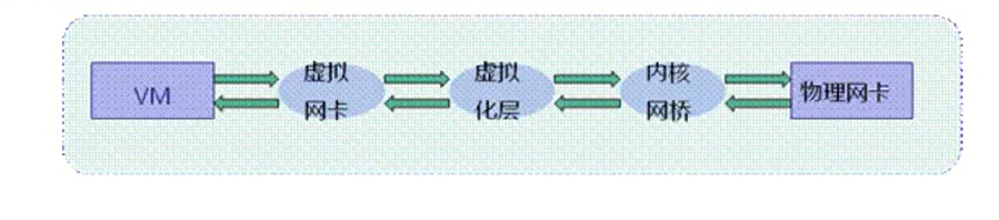 image-20221009150400255
