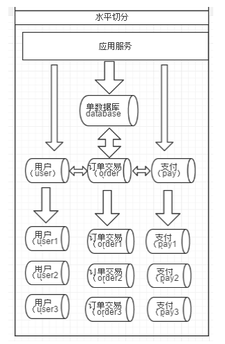 image-20221022094155744