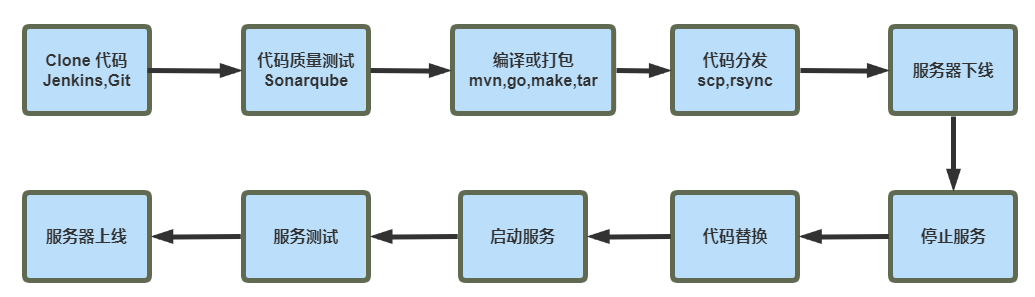 image-20221123125918687