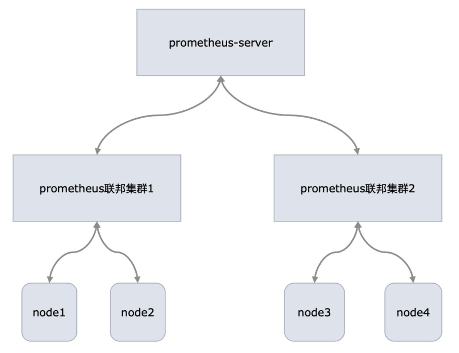 image-20221218164459890