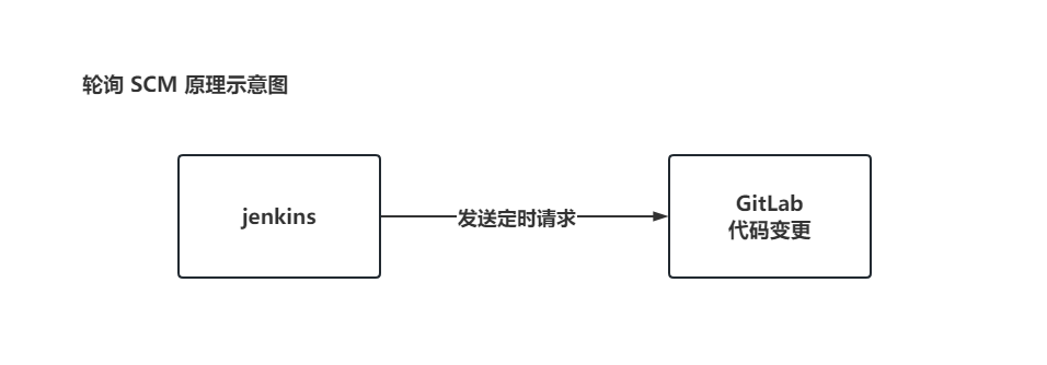 image-20230620144556654